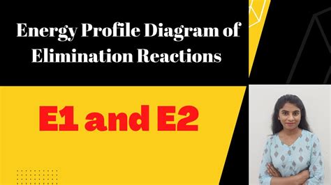 Energy Profile Diagram Of Elimination Reactions E1 And E2 Youtube