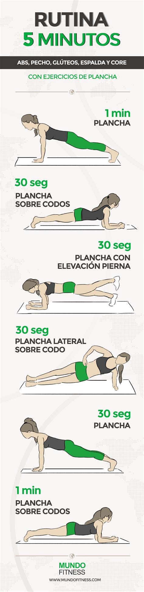 Rutina Express De 5 Minutos De Plancha