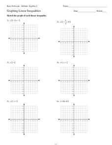 Graph Linear Inequalities Worksheet