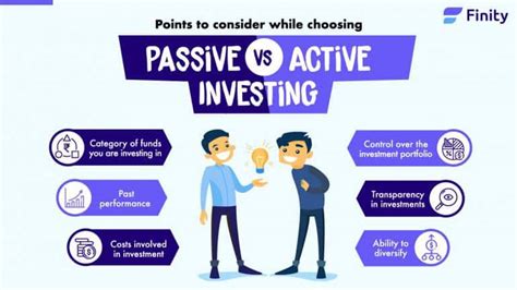 Passive Investing Vs Active Investing How Do You Choose