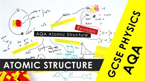 All Of Aqa Atomic Structure And Radiation Explained Gcse Physics 9 1