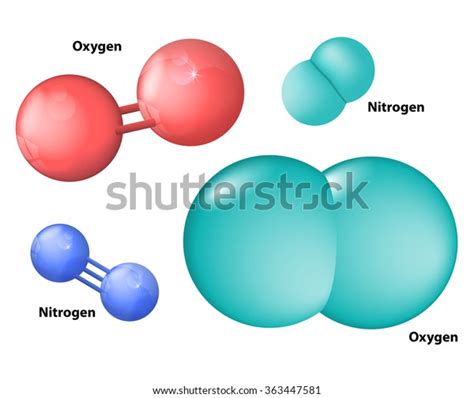 21,145 Oxygen Nitrogen Molecules Images, Stock Photos & Vectors ...