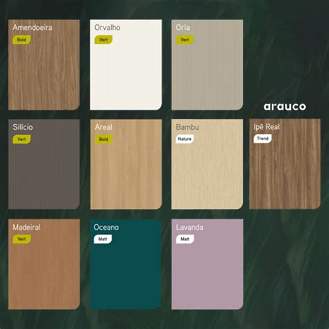 Pack Texturas Mdf Arauco Cole O Sinestesia Matheus Sarubbi