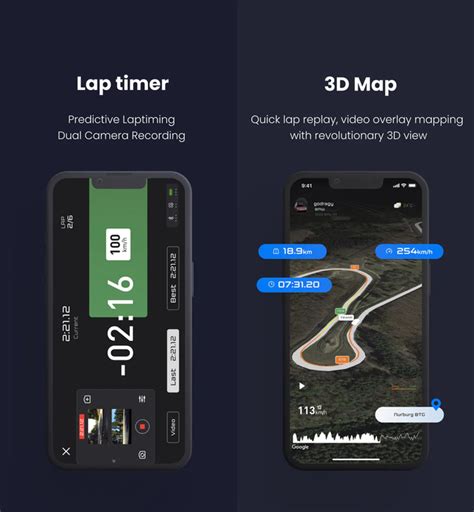 Dragy GPS-Based Performance Meter | Flat 6 Motorsports