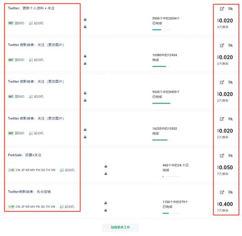 【自由职业交流】自由职业者国外任务平台操作详解，任务多赏金高，每天多赚美金100 ！ D3资源