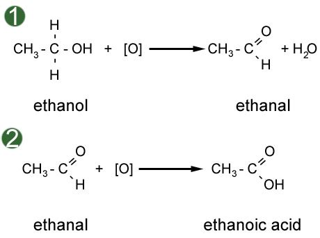 Oxidation Of A Primary Alcohol