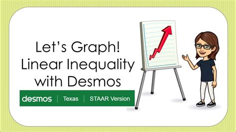 Graphing Linear Inequalities With Desmos Texas Staar Desmos Version