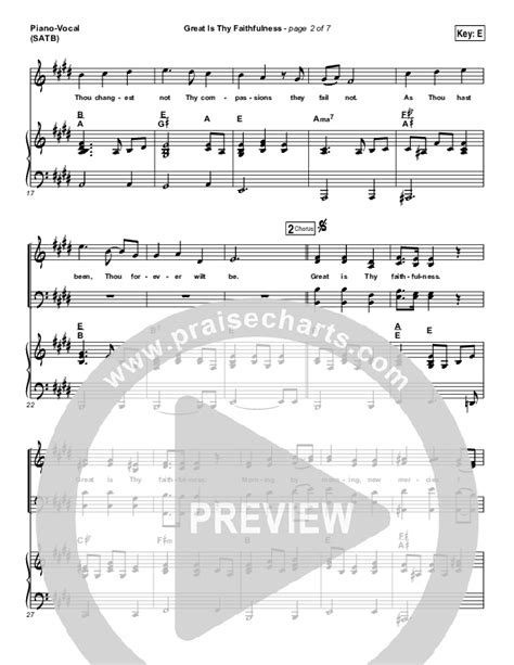 Great Is Thy Faithfulness Sheet Music Pdf Shane And Shane The Worship Initiative Praisecharts