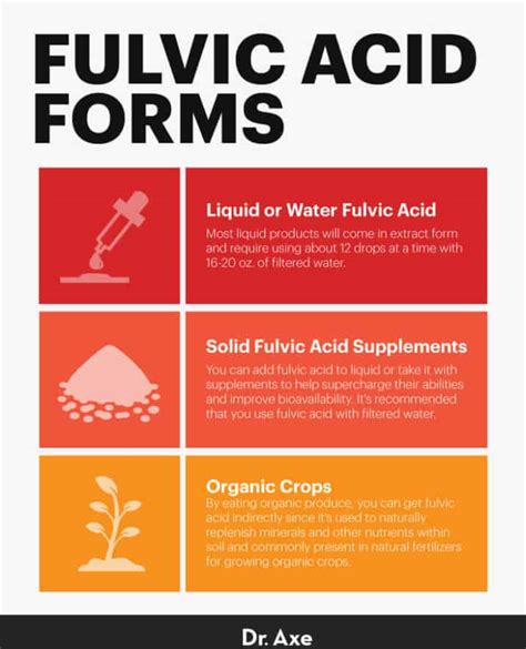 Fulvic Acid Benefits, Supplements and Side Effects - Dr. Axe