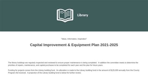 2021 Library Cip Summary