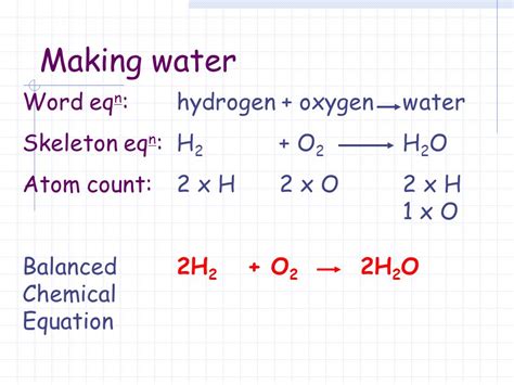 Fun Word Equation For Magnesium And Oxygen Mlt Dimensions Table