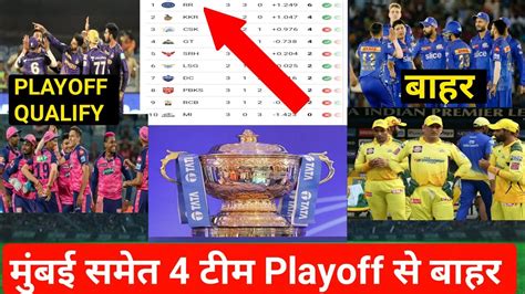 Ipl 2024 Points Table Today Rcb Vs Lsg Matchpoints Table Latest