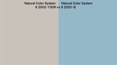 Natural Color System S 2002 Y50r Vs S 2020 B Side By Side Comparison