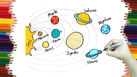 Sistema Solar Facil Dibujo