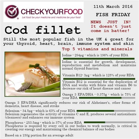 Cod Fish Nutritional Benefits - Effective Health