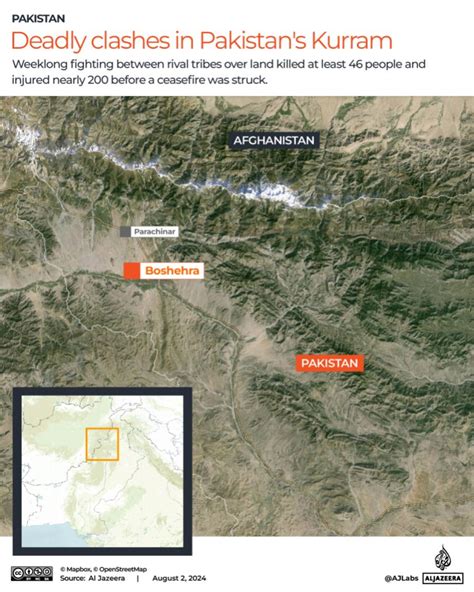 kurram clashes   pakistani land dispute led   deadly tribal