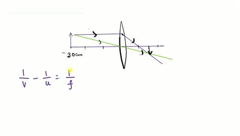 Solved Question 6 An Object Is 4 Cm In Front Of A System Of Two