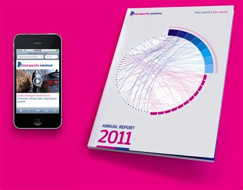 30 Awesome Annual Report Design Ideas Jayce O Yesta