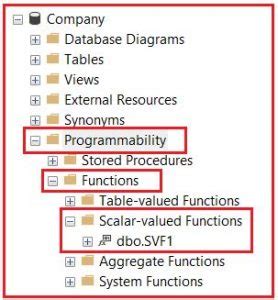 Scalar Function In Sql Server With Examples Dot Net Tutorials