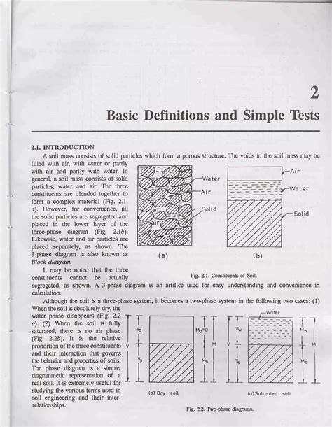Railway Engineering Book By Saxena And Arora 7