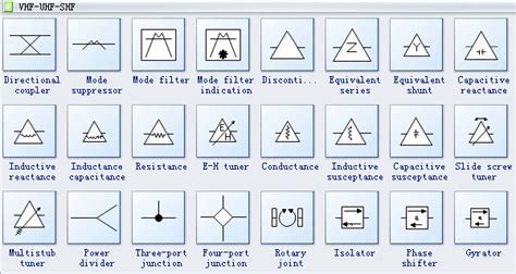 Free visio electronics symbols template - toursfer