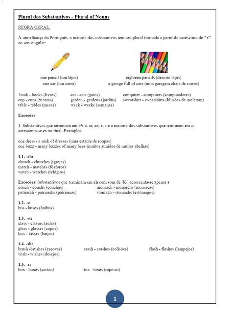 Ingles Plural Dos Substantivos