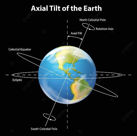 axial tilt   earth space tilt axis vector space tilt axis png