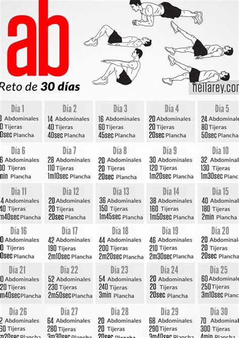 Tabla De Ejercicios Para Definir El Cuerpo Squad Fitness