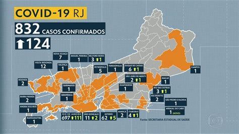 Belford Roxo Confirma Primeira Morte Por Coronav Rus Bom Dia Rio G