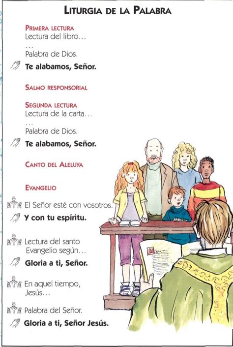 La Misa explicada Temas de catequesis Catecismo Niños católicos