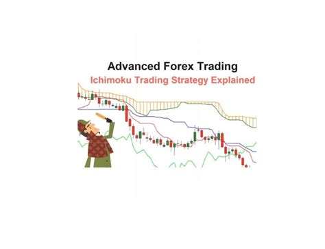 Advanced Forex Trading Ichimoku Trading Strategy Explained Services