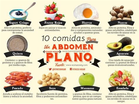 Abdomen Plano Comidas Para Conseguirlo Workout Food Comida