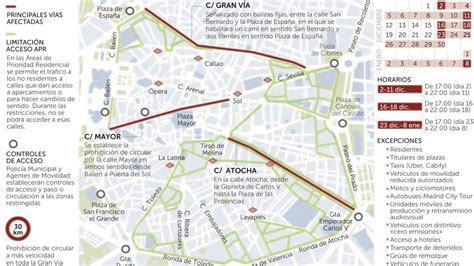 Comienzan Los Cortes Al Tráfico En El Centro De Madrid