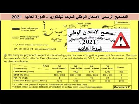 Svt Bac R Vision Examen National Svt Et Pc Biof Et La