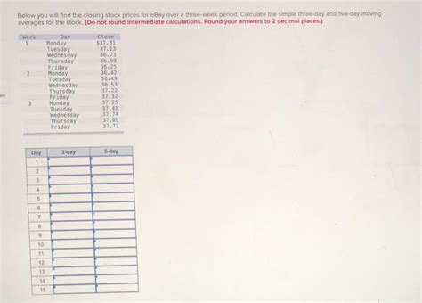 Solved Below You Will Find The Closing Stock Prices For Ebay Chegg