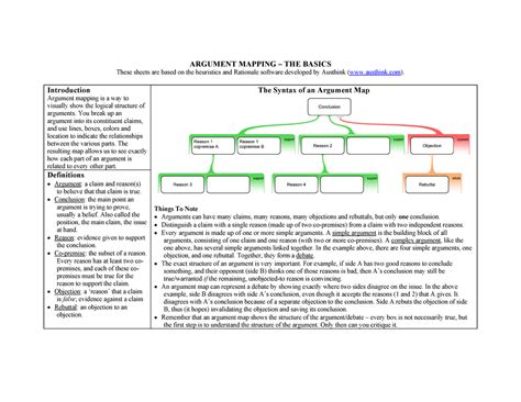 Argument Mapping Argument Mapping The Basics These Sheets Are Based On The Heuristics And