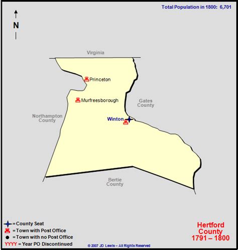 Hertford County, NC - 1791 to 1800