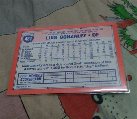 Topps Luis Gonzalez Rc Yahoo