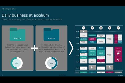 discover accilium - accilium