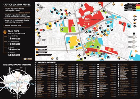 Croydon Development Map Develop Croydon