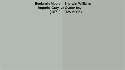 Benjamin Moore Imperial Gray 1571 Vs Sherwin Williams Oyster Bay SW