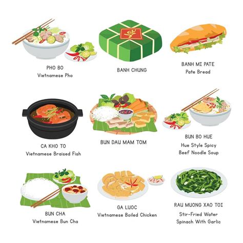 Vietnamese Food vector set. Set of famous dishes in Vietnam flat vector ...