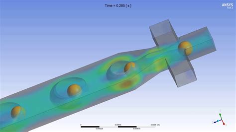 Microfluidics Droplet Generation With Large Particles Ansys Fluent