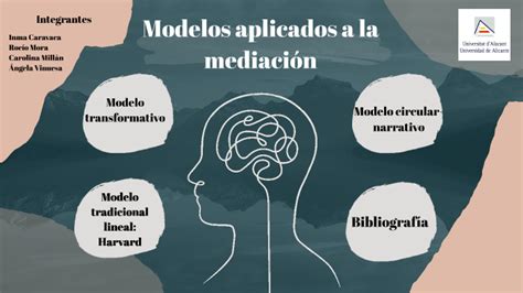 Modelos aplicables en mediación by Angy Vinu on Prezi