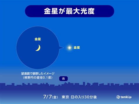 「7月の星空・天文情報」あす7日の七夕は金星が最大光度に 月と惑星のコラボも 気象予報士 日直主任 2023年07月06日 日本気象協会