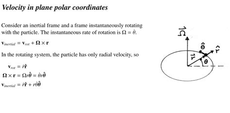 Solved Velocity In Plane Polar Coordinates Derive The Familiar