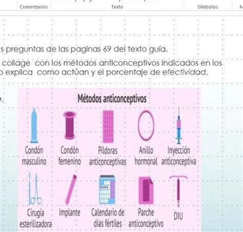 Elabora Un Collage Con Los Métodos Anticonceptivos Indicados En Los