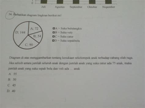 Contoh Soal Tentang Diagram Lingkaran Kelas Contoh Soal Terbaru Hot Sex Picture