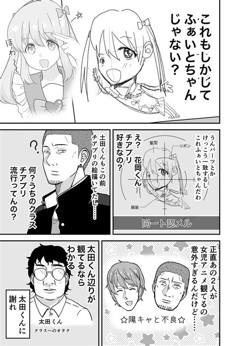 「ちょっと強面だけど可愛い絵を描く系男子15 土田と花岡 」みずひらの漫画