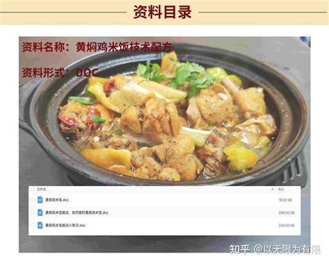 黄焖鸡米饭技术配方教程正宗商用酱料技术教程小吃摆摊创业 知乎